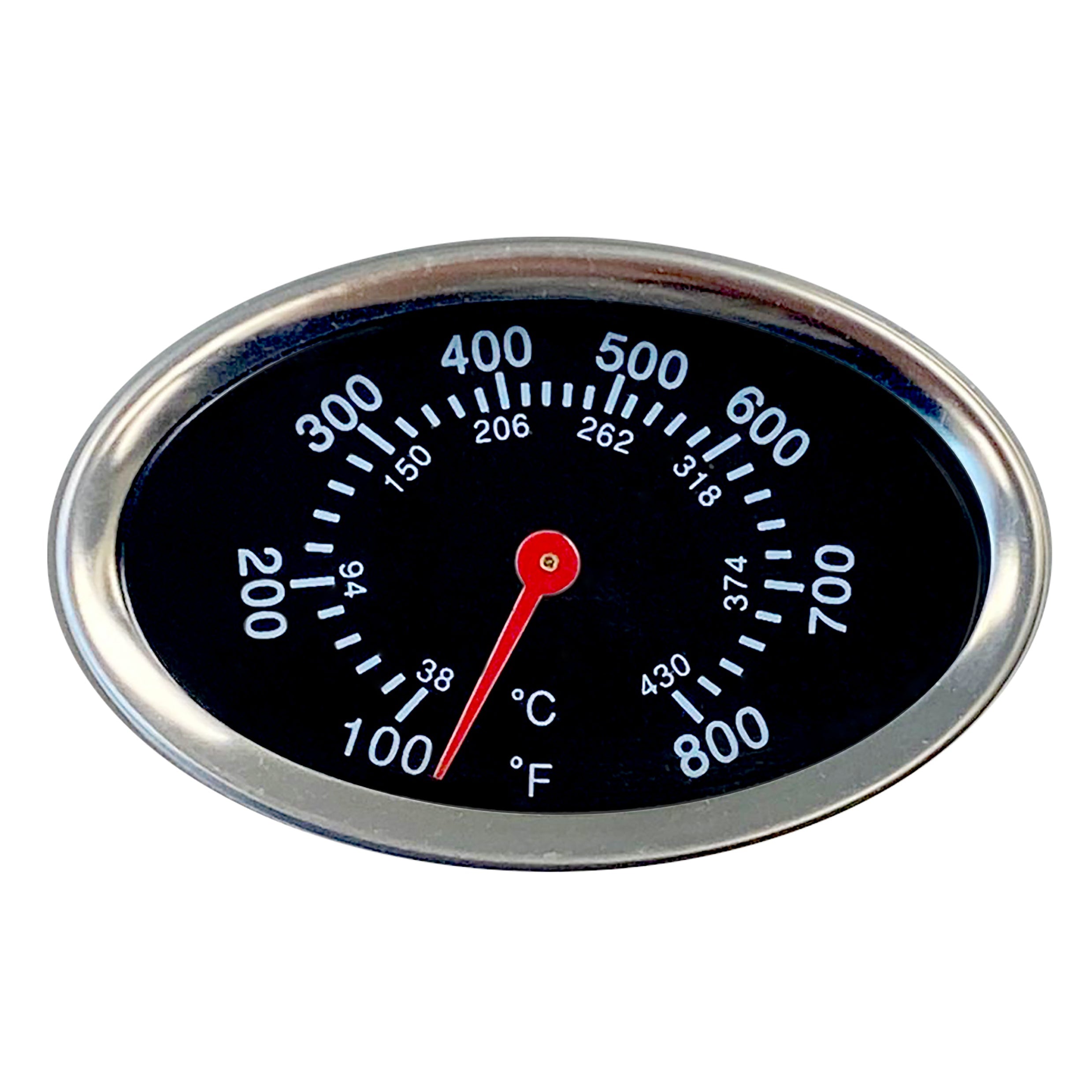 Temperature Gauge For Roll Top