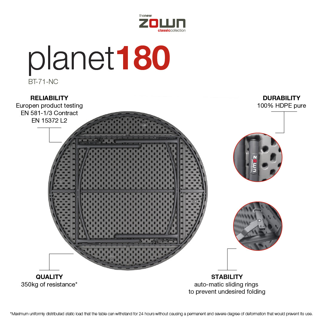 Zown Folding Table, Planet180 (71" Round) New Classic